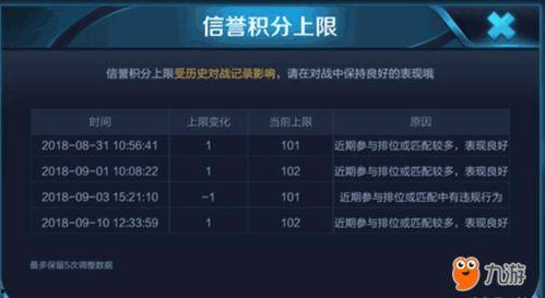 卓凡王者爆料最新消息视频,揭秘最新视频背后的惊人内幕